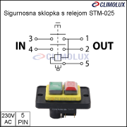 11696-sigurnosna-sklopka-s-relejom-stm-025-5p-ip54/sigurnosna-sklopka-stm-025-5pin-491839-clim-006