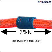 11925-spojnica-km-50-pbn-za-rebraste-cijevi/spojnica-za-rebraste-cijevi-pbn-clim-003