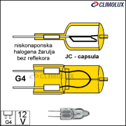 1217-zarulja-halogena-jc-g4-12v-28w-bistra-capsula/zarulja-halogena-jc-g4-bistra-capsula-28w-720073-clim-003